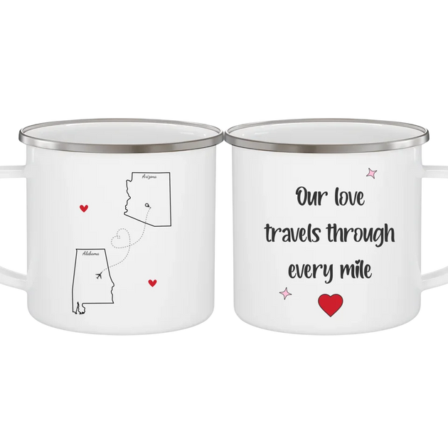 Mugs mockup two sides